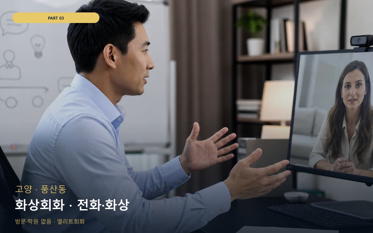 화상회화 · 전화·화상