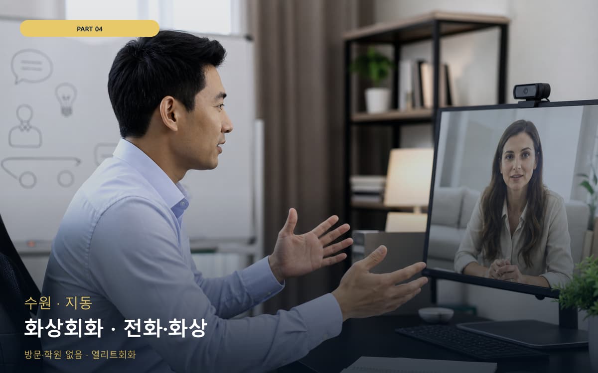 화상회화 · 전화·화상