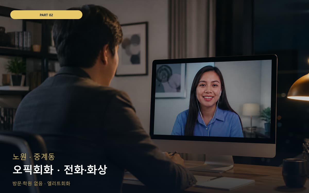 오픽회화 · 전화·화상