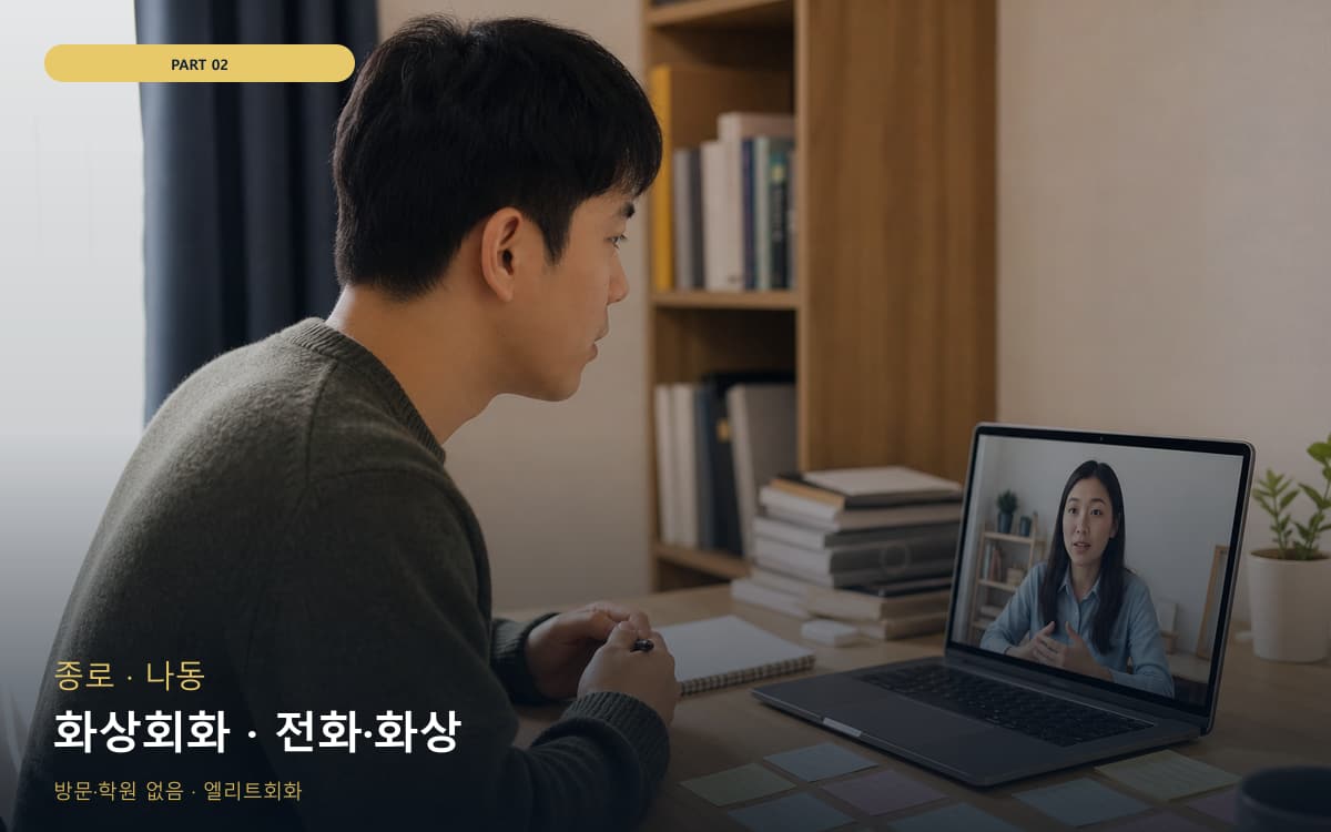 화상회화 · 전화·화상